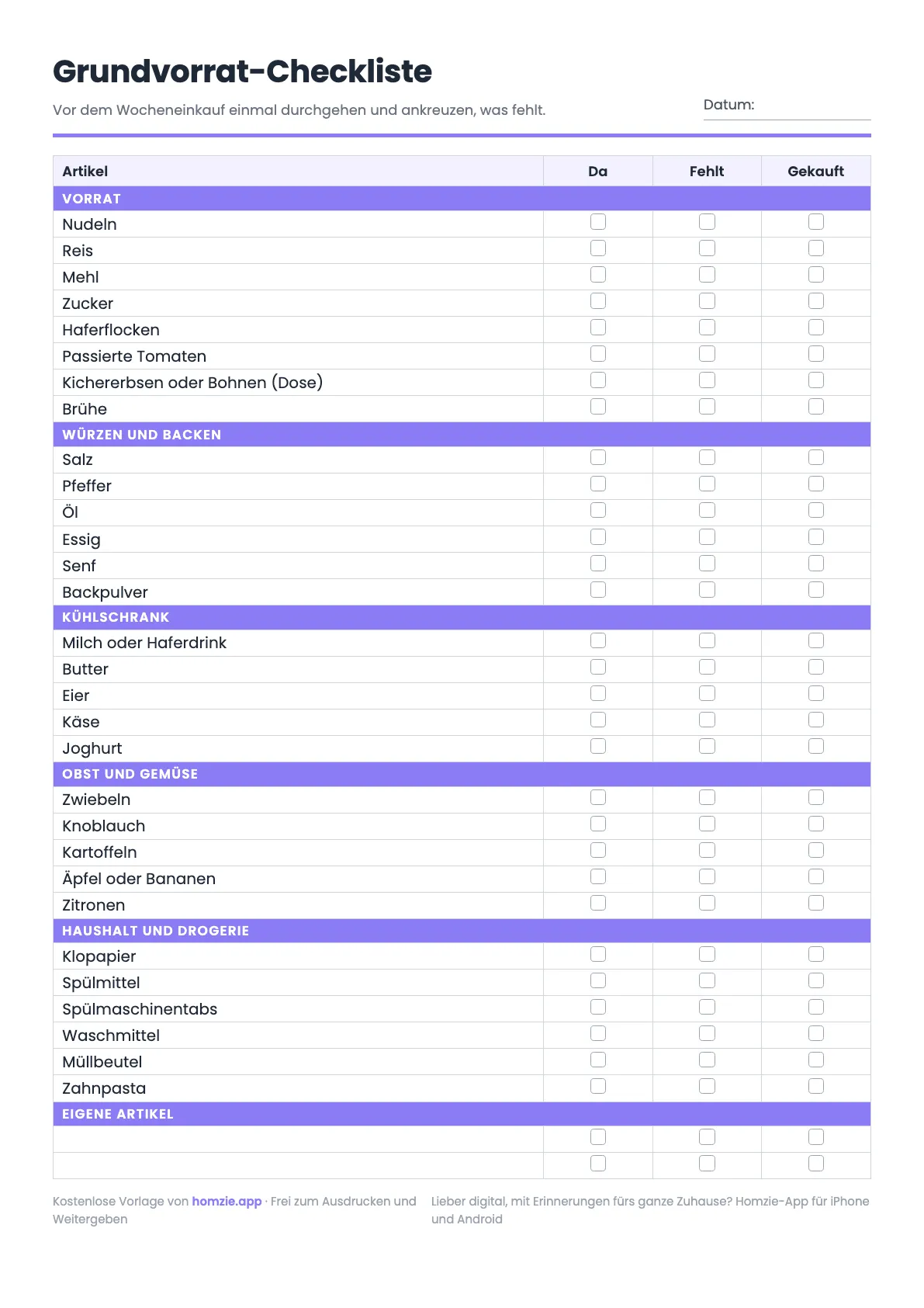 Grundvorrat-Checkliste mit 30 Artikeln wie Nudeln, Reis, Eier, Zwiebeln und Spülmittel und den Spalten Da, Fehlt und Gekauft