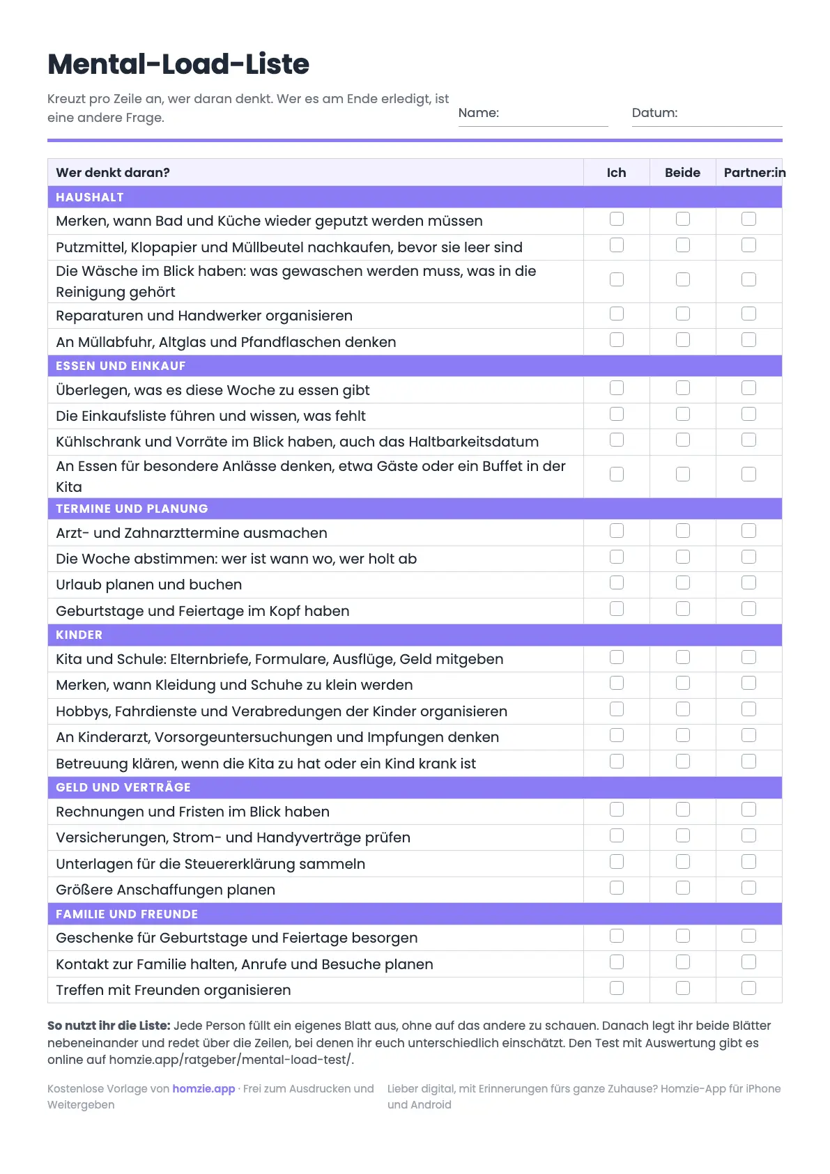 Mental-Load-Liste mit Alltagsaufgaben zum Ankreuzen